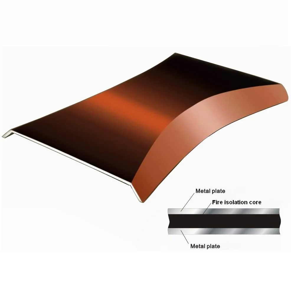 Solid Color PE PVDF Coated Aluminum Composite Panel ACP Sheet